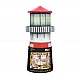Eurographics Lighthouse Eurographics Lighthouse